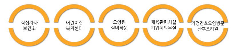 종합병원안내